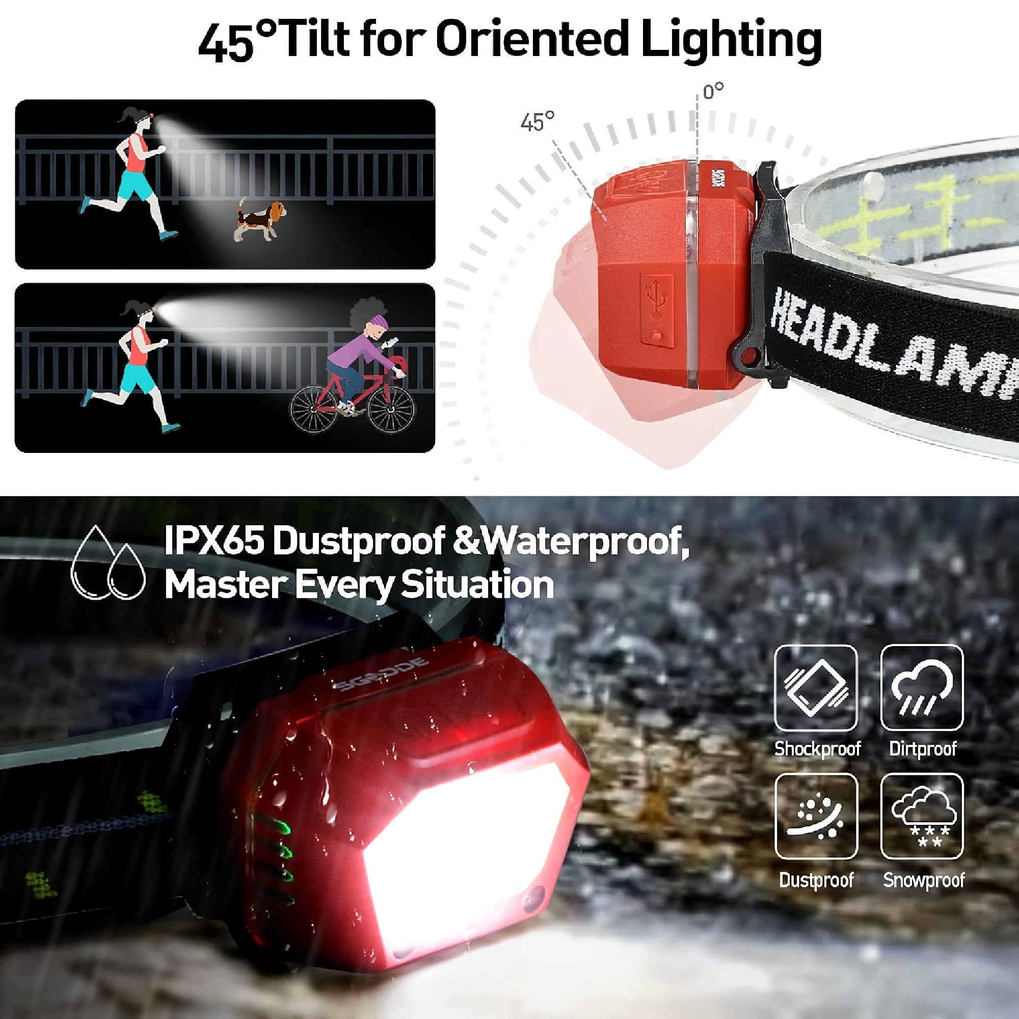 SGODDE 2PCS Head Lamp, 5-Mode Induction 45 ° Adjustable Head Lights with USB Rechargeable, IPX65 Waterproof for Outdoor, Camping, Cycling, Climbing - X002ZKXH81 SGODDE 2PCS Head Lamp, 5-Mode Induction 45 ° Adjustable Head Lights with USB Rechargeable, IPX65 Waterproof for Outdoor, Camping, Cycling, Climbing - X002ZKXH81